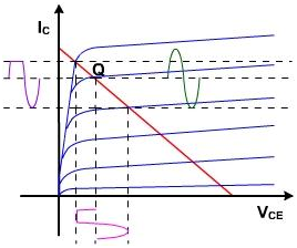 119_stability of operating point1.png